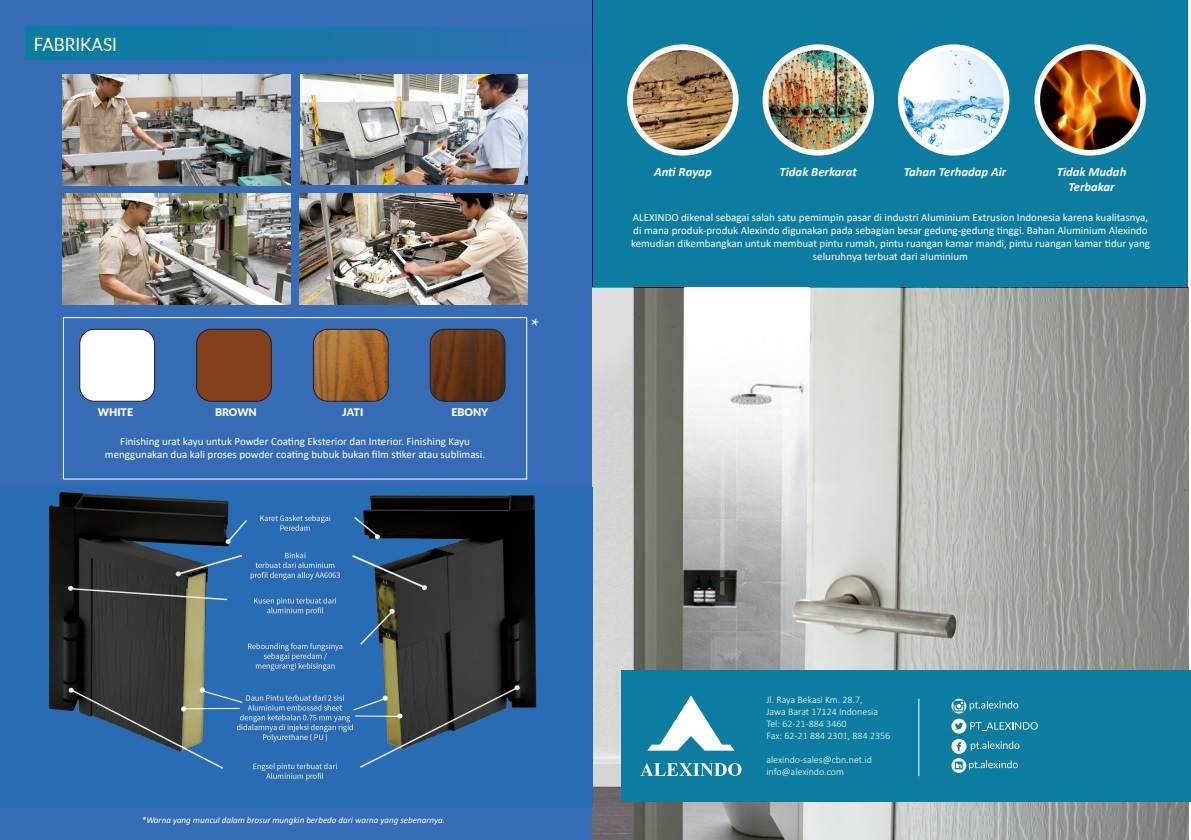 Struktur Pintu yang Dirancang Presisi